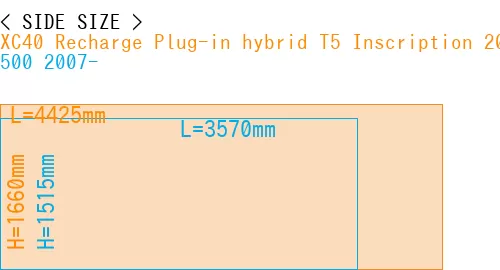 #XC40 Recharge Plug-in hybrid T5 Inscription 2018- + 500 2007-